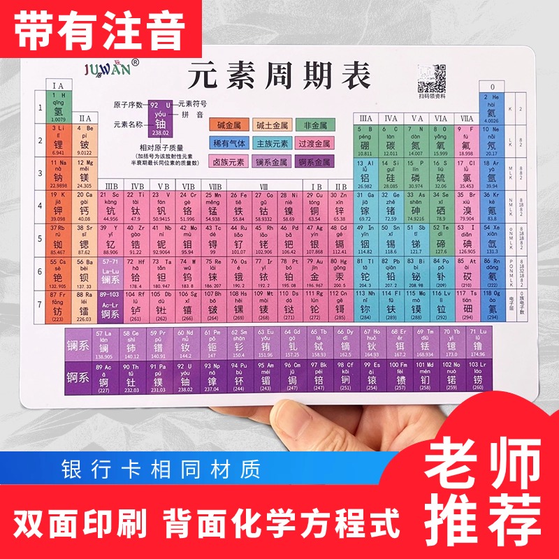 居玩初中化学元素周期表卡片