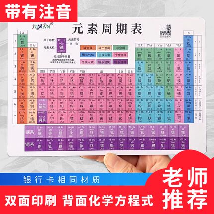 初中化学元素周期表卡片化学方程式大全数学物理化公式挂图墙贴卡