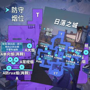 无畏契约全地图防守位贴纸打瓦游戏行动点位地图爆款游戏周边贴画