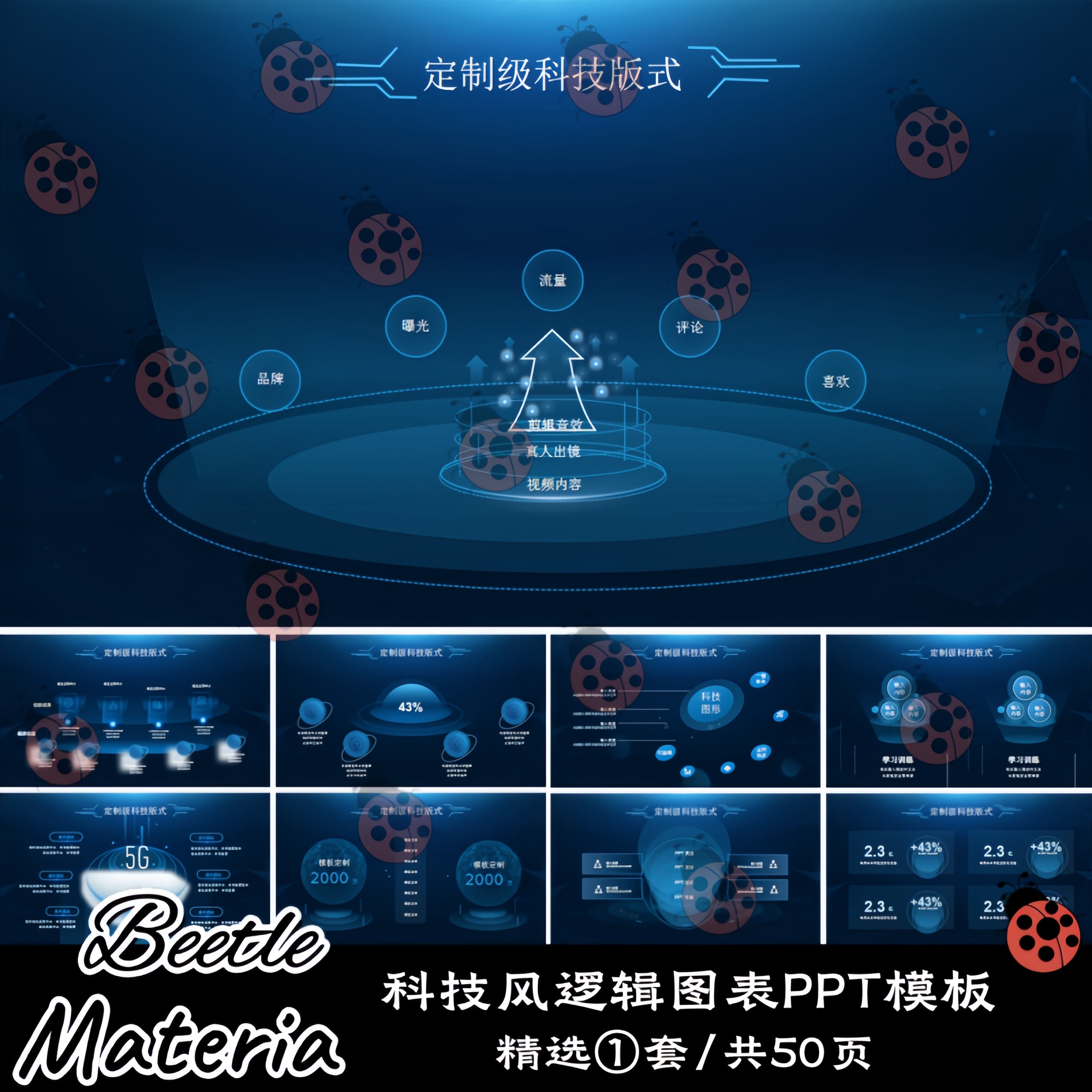 科技风高级感时尚50页图形版式可编辑大师逻辑图表PPT模板素材