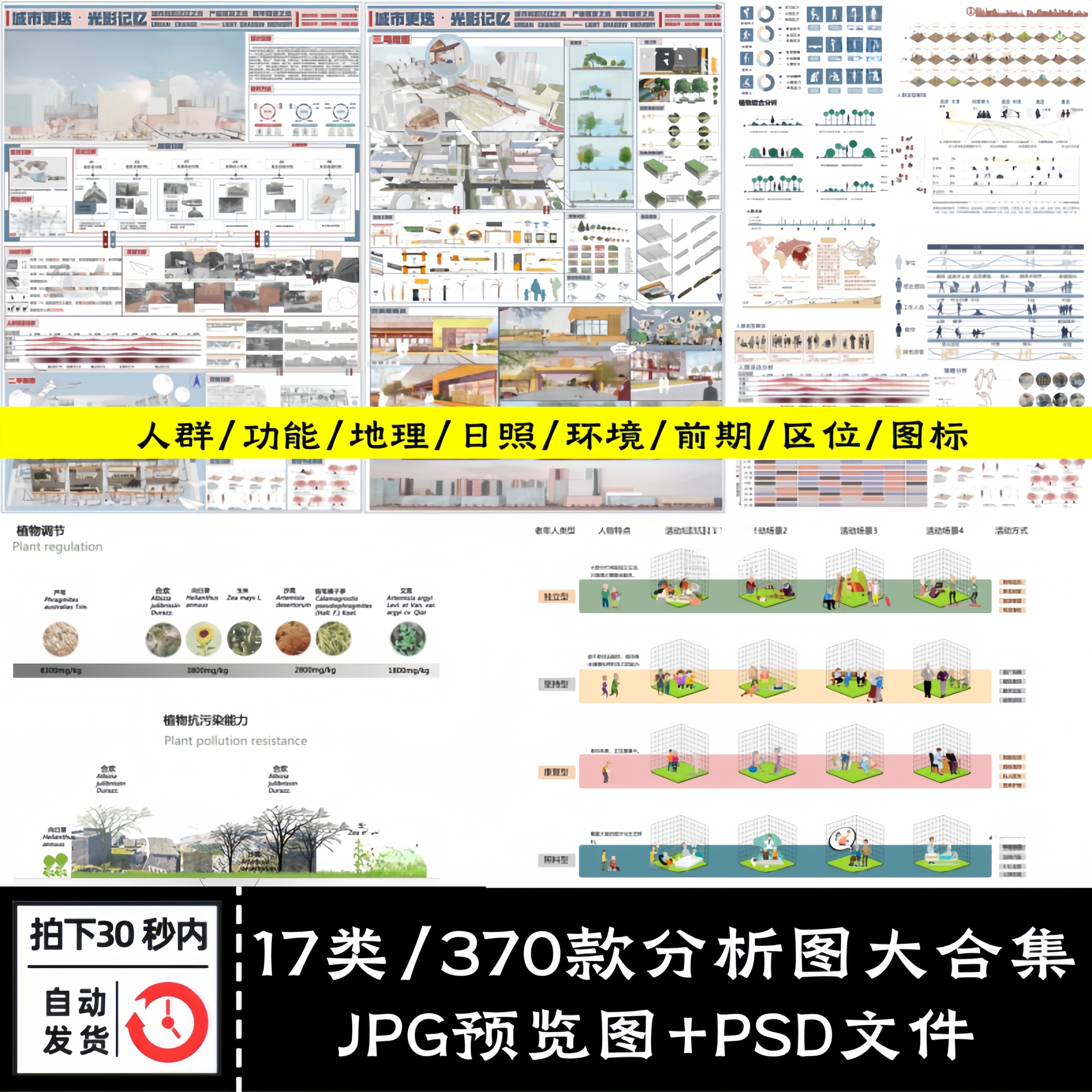 人群地理分析图功能流线区位建筑景观规划环艺PSD分层素材PS展板