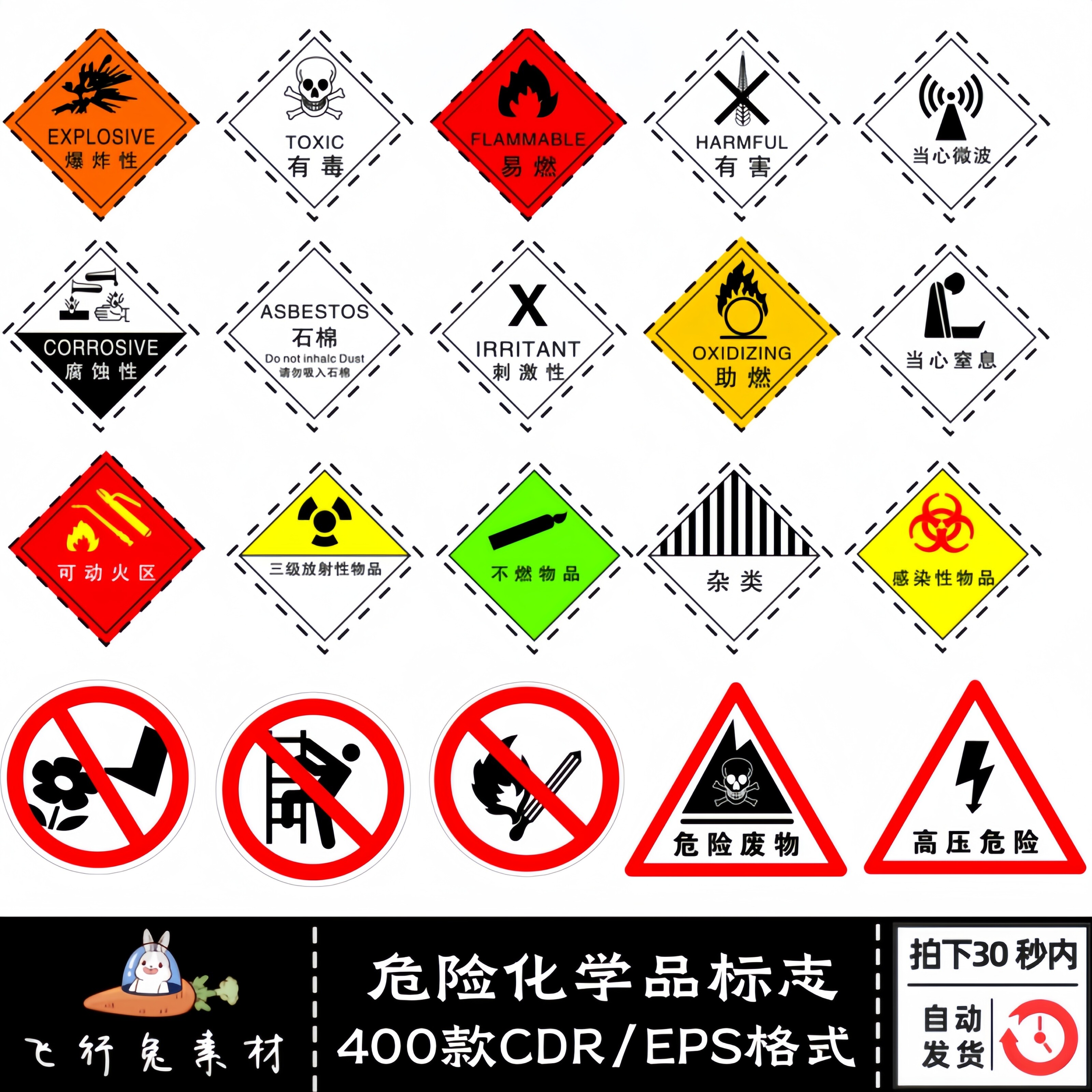 危险化学品禁止标志标识国标安全警示牌安全牌ai矢量文件设计素材
