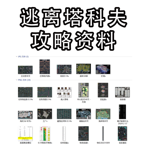 【1.0正式版】电子版塔科夫资料集（PVE可用）