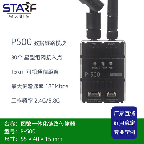 Mesh自组网图传模块通信图传