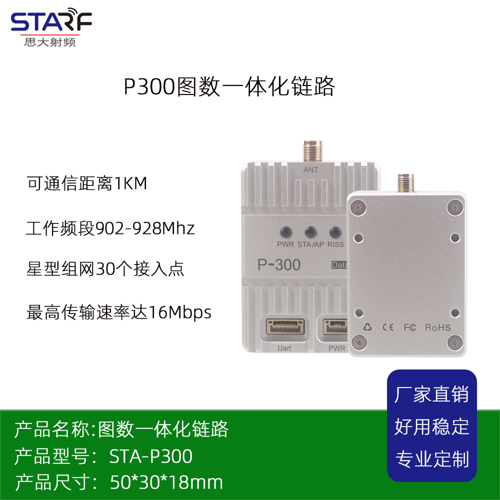 WiFi HaLow图数一体远距离AH无线网桥以太网接口图传模块P300