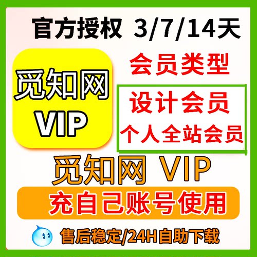 【送50元话费】觅知网vip会员ppt