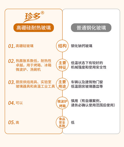盘子碗家用2023新款菜盘深盘甜品盘烧烤盘子牛排盘烤箱专用玻璃u.