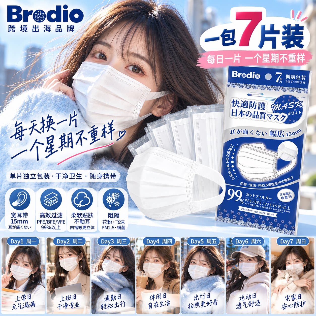 Brodio出口日本一次性宽耳带成人口罩不勒耳独立包装夏季轻薄防晒