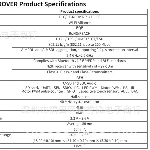 ESP32-DevKitC开发板 ESP32底板 可搭载WROOM-32D/32U WROVER模块