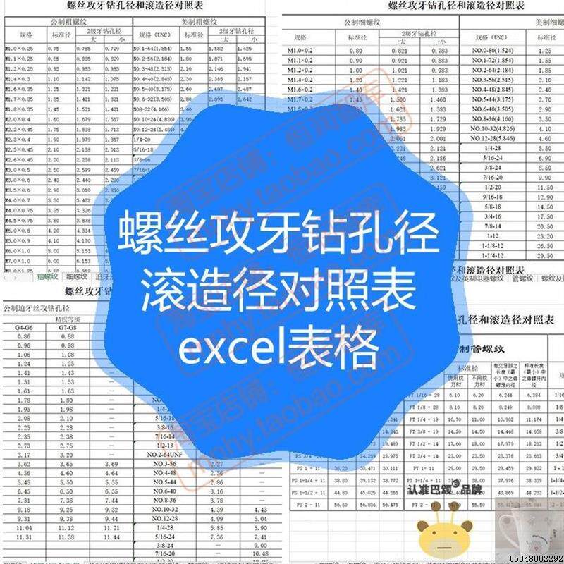 制公制excel粗细对照表表格管螺纹美滚造径螺丝攻孔径螺纹牙钻