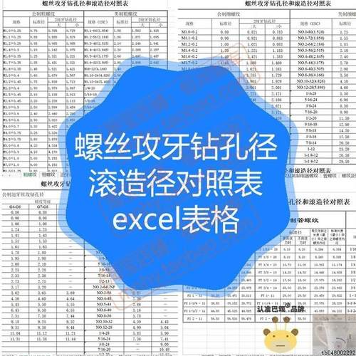 制公制excel粗细对照表表格管螺纹美滚造径螺丝攻孔径螺纹牙钻