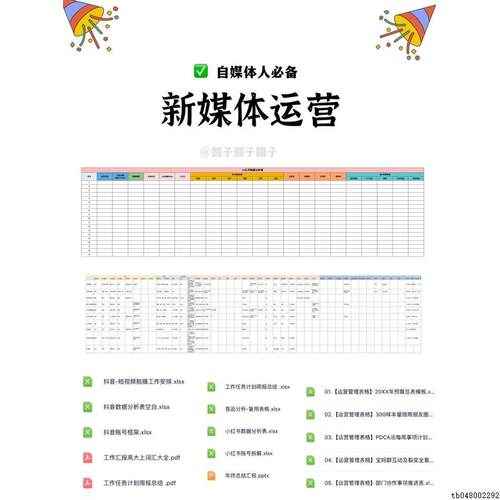 新媒体工作表格合集运营人自媒体人效率神器表格素材模板