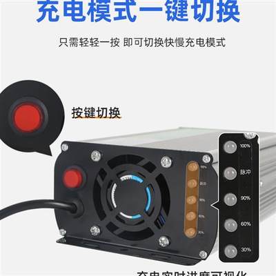 电动汽车三轮四轮车大功率充电器48v100AH/60v72V80A干电池充电机