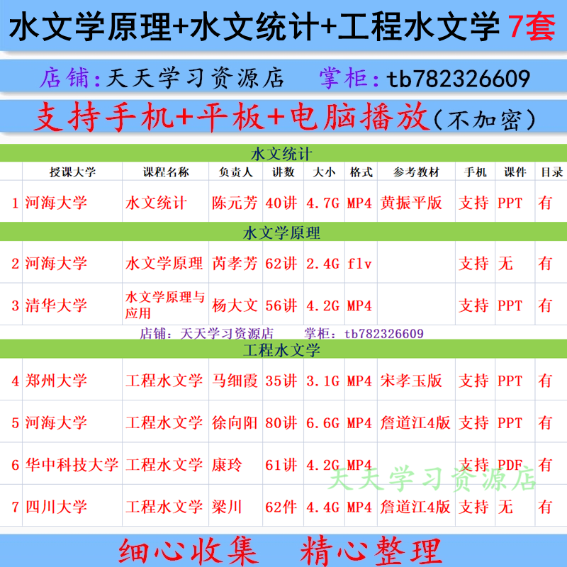 工程水文学原理统计视频教程 黄振平宋孝玉詹道江课件PPT自学网课