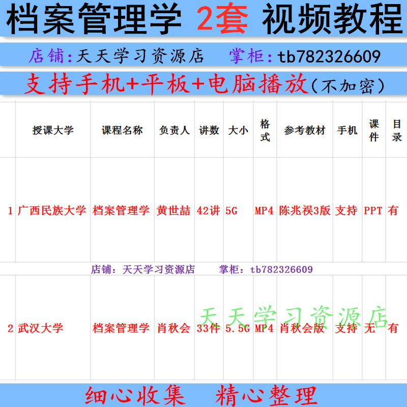 档案管理学视频教程 陈兆祦肖秋会 课件PPT自学复习网课