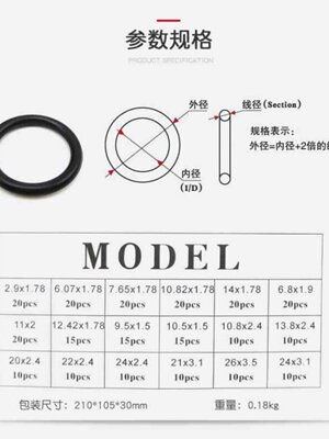 新款O型圈修理盒/密封圈/橡胶圈/密封件/氟胶硅橡胶丁晴胶0型圈修