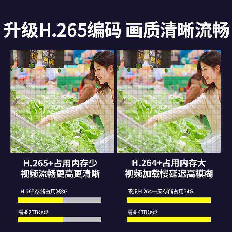 Seetong天视通POE商用高清有线设备系统套装全套家用录像机摄像头