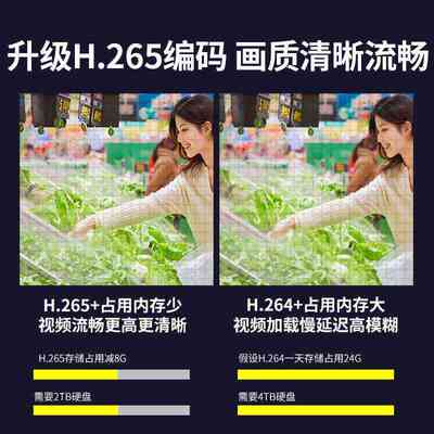 Seetong天视通POE商用高清有线设备系统套装全套家用录像机摄像头