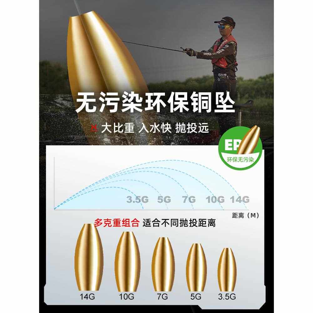 德州钓组套装微物海钓鳜鱼鲈鱼精绑瓜子亮片仿生饵路亚假饵