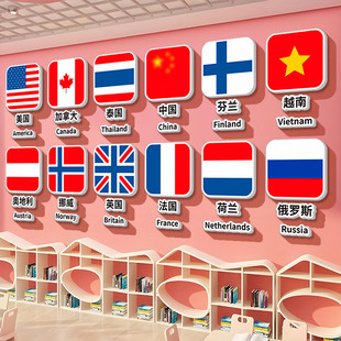 英语培训学校教室装饰布置英语学习机构背景墙贴纸少儿英语培训室