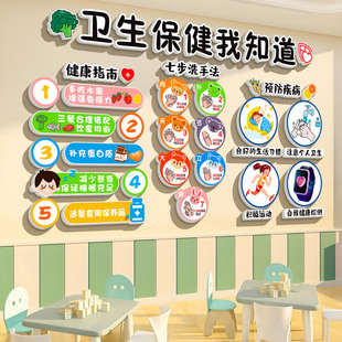 幼儿园墙面装饰交通安全则教育食品安全贴画学校卫生保健走廊布置