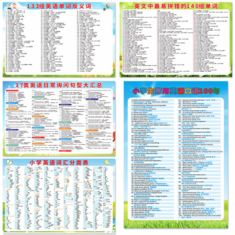 小学英语口语日常对话100句海报贴纸 小学生幼儿教育家用学习挂画