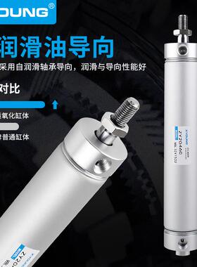 码砖机气缸WH1000B-MBL32X175U码坯厂夹盘气缸ZY2046C-MBL32X150U
