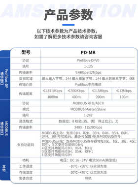 艾莫迅profibus-dp转Modbus rtu rs485通讯协议转换网关模块PD-MB