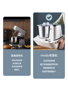 moido陌冬 厨师机家用揉面机小型多功能搅拌静音绞面机智能和面机