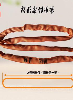 8吨环形吊带8T6m圆形柔性吊装带8吨5米10米O型工业行车起重纤维带