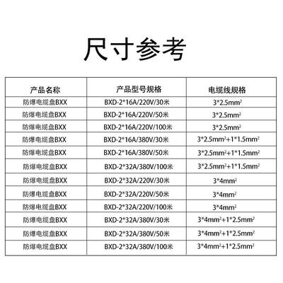 BDX51移动防爆检线修/电缆盘*2.5平方30米50米720防爆电缆线盘3/