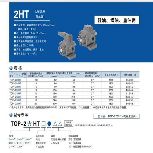 日本TOP摆线齿轮泵TOP-204HBMVB