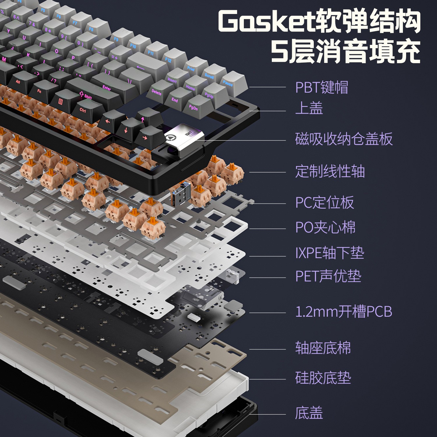 Y87侧刻无线蓝牙三模机械键盘87键RGB客制有线游戏gasket电脑外设