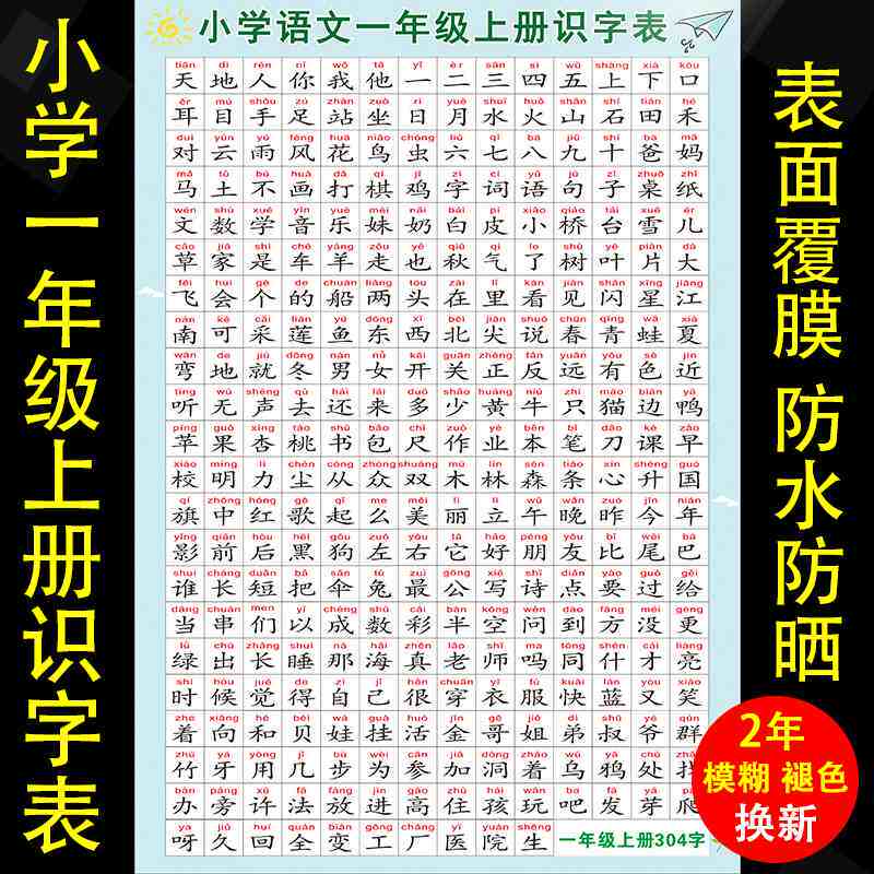 一年级语文上下册生字表挂图学生儿童认字识字墙贴课本同步生字词