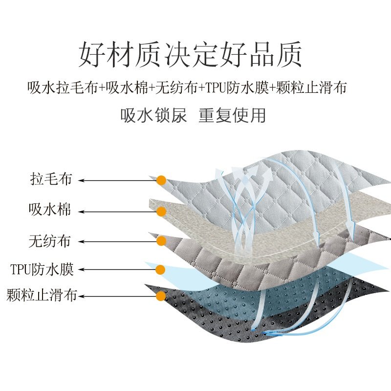 可折叠可水洗宠物隔尿垫可吸水重复利用防脏垫居家狗狗尿垫,宠物/宠物食品及用品,尿片/尿垫/护垫,淘宝优惠券,粉丝福利购,淘宝优惠卷