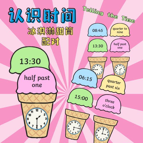 Telling the Time认识时间小学英语启蒙趣味游戏课堂教学教具材料