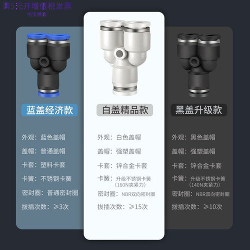 PY6气动气管快速插接头PY8Y型三
