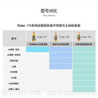 F771 F772 F773 电流表毫安级过程钳形表 回路校准器*