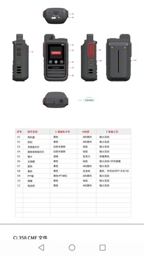 联想全国对讲机公网插卡