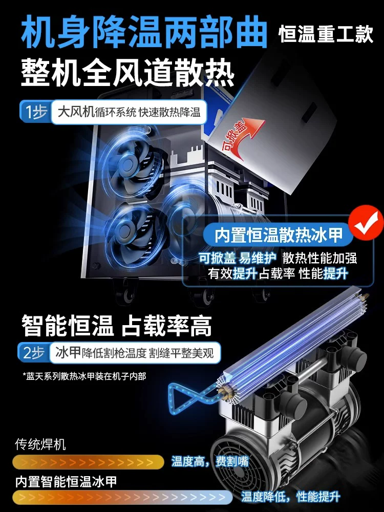 Плазменная резка all-in-one LGK100 встроенный воздушный насос промышленного класса 380В сварка двойного назначения 220В