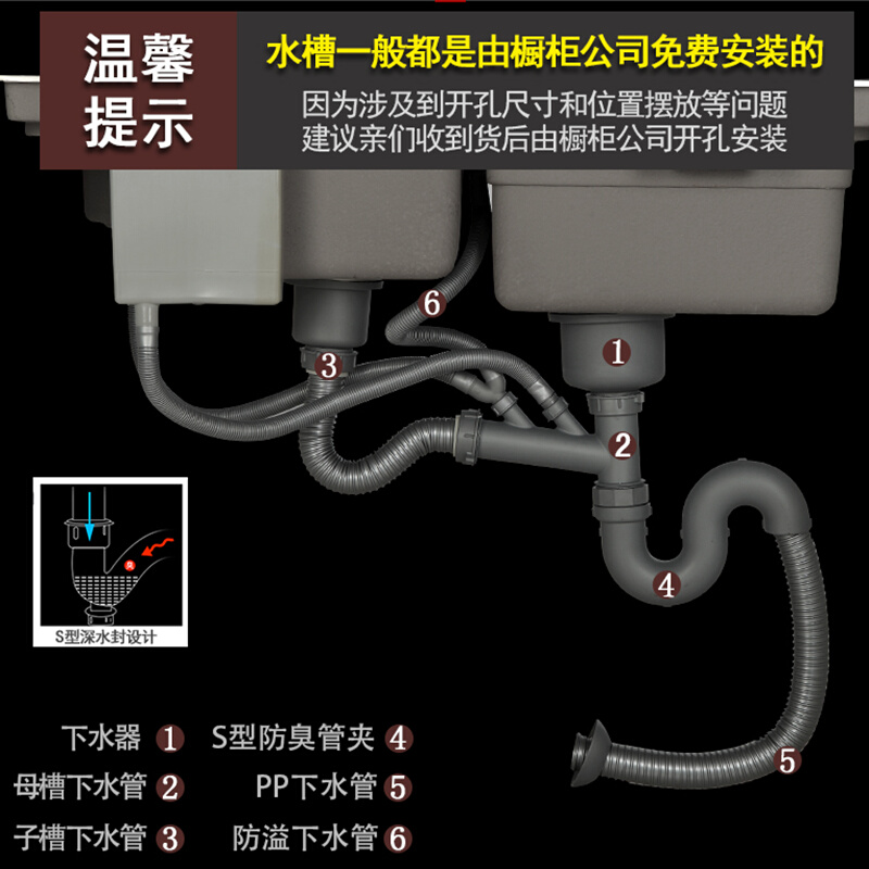 普鲁士水725管槽下水水配管下水器单盆下水双盆下管水槽件咨询客