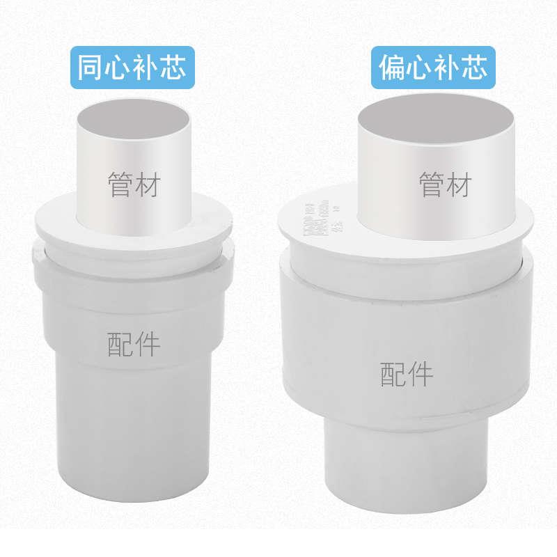 PVC补芯 UPVC变径圈胶粘给水管件异径管接头变径大小平缩接头补心