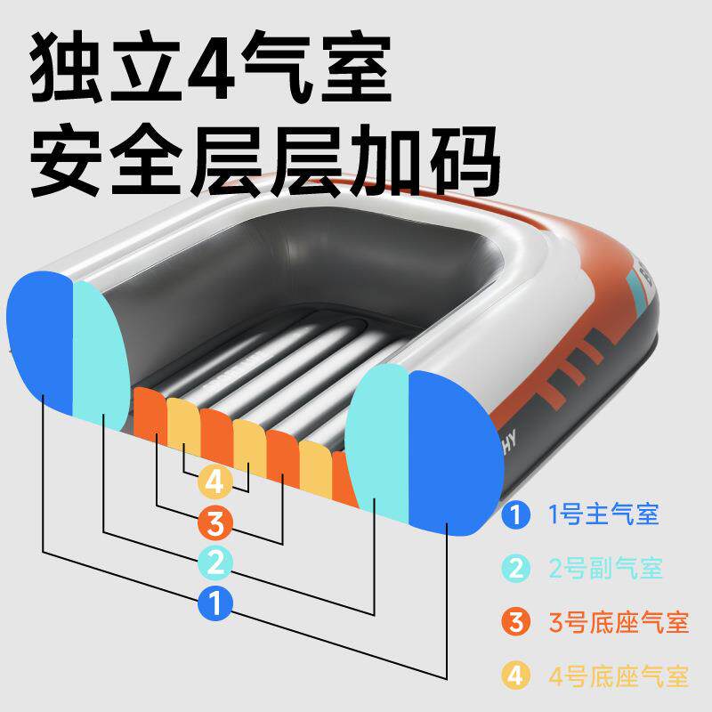 户外充气皮划艇加厚家用钓鱼船加高耐磨冲锋舟轻便多人漂流小船