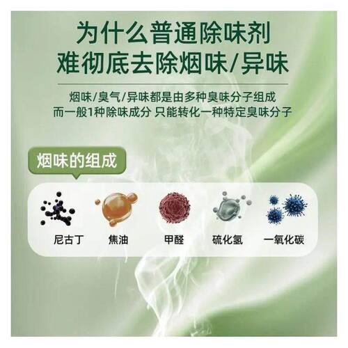 家用便携除烟味喷雾家用室内去衣