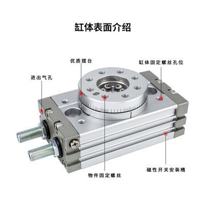 SMC型气动HRQ90度180度摆动旋转气缸MSQB10A/20A/30A/10R/20R/30R