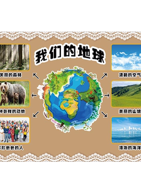 墙贴世界地球日温室效应能源