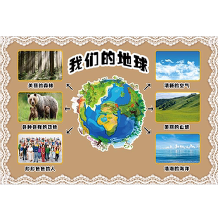 世界地球日绿色环保温室效应能源幼儿园科学区角环创主题海报墙贴