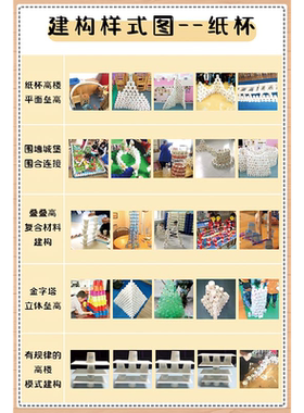 幼儿园建构区积木搭建墙贴画
