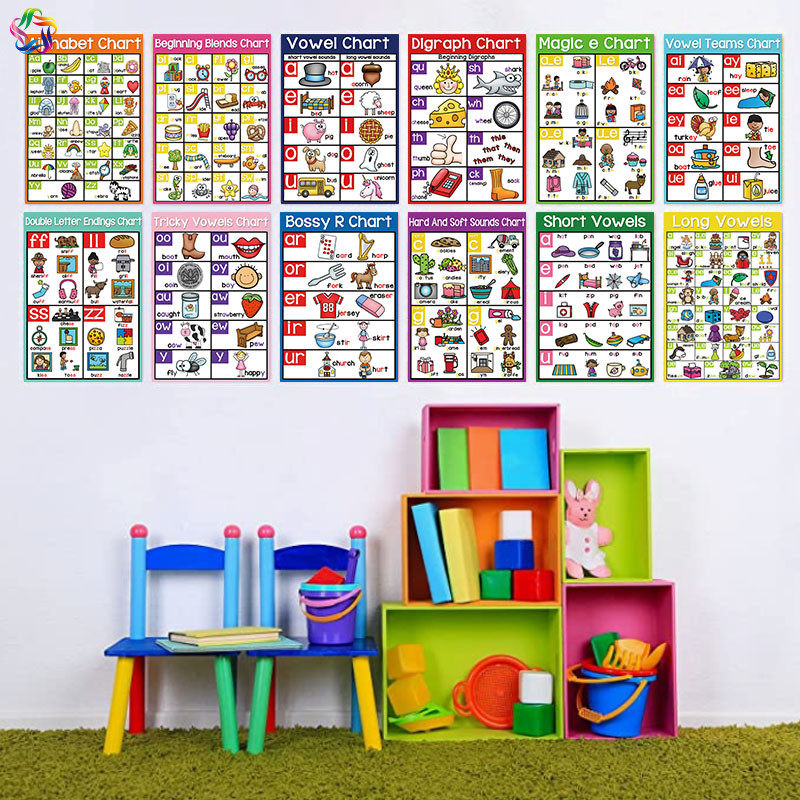 儿童英语自然拼读海报幼儿启蒙教育phonics元音图表课堂墙面布置,家居饰品,文化墙贴,淘宝优惠券,粉丝福利购,淘宝优惠卷