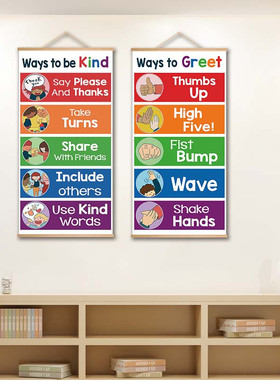 英语教室规则国际学校课堂装饰class rules环创主题墙悬挂油画布